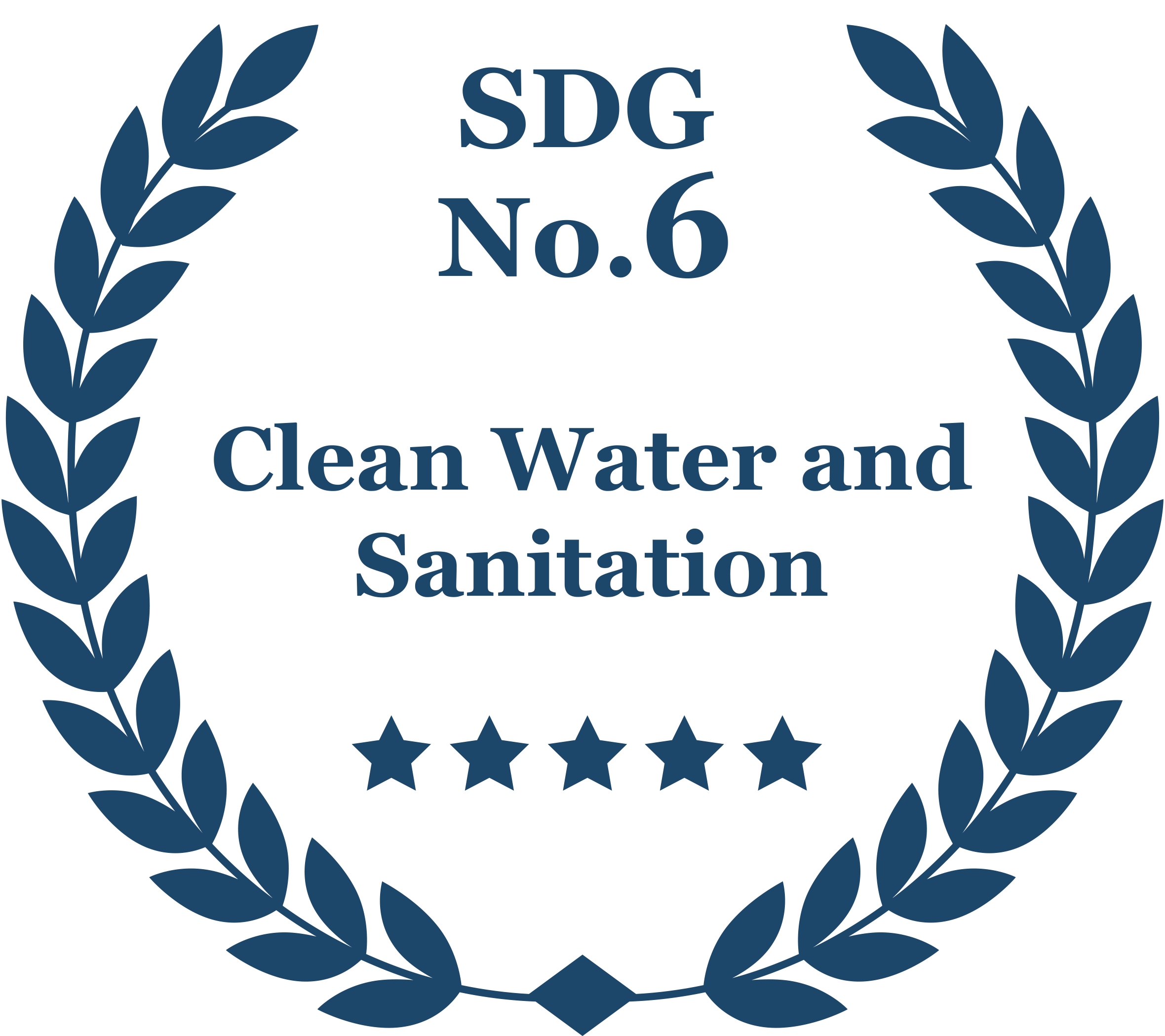SDG No.6 Clean Water and Sanitation